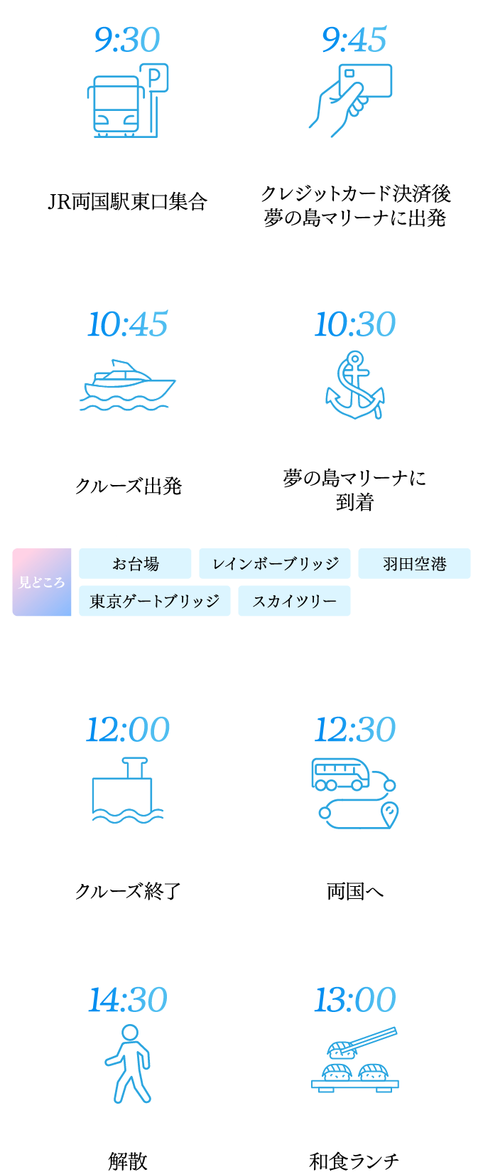 9:30 JR両国駅東口集合 9:45 クレジットカード決済後夢の島マリーナに出発 10:30 夢の島マリーナに到着 10:45 クルーズ出発 見どころ お台場 レインボーブリッジ 羽田空港 東京ゲートブリッジ スカイツリー 12:00 クルーズ終了 12:30 両国へ 13:00 和食ランチ 14:30 解散